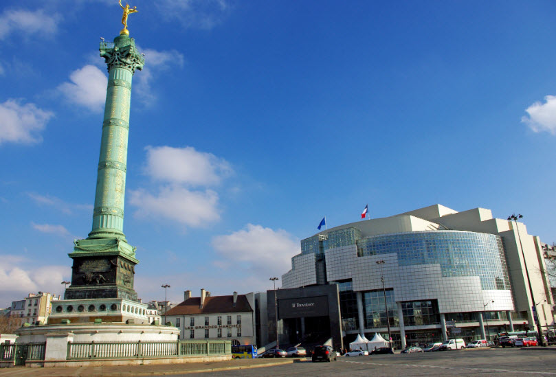 Place de la Bastille, France